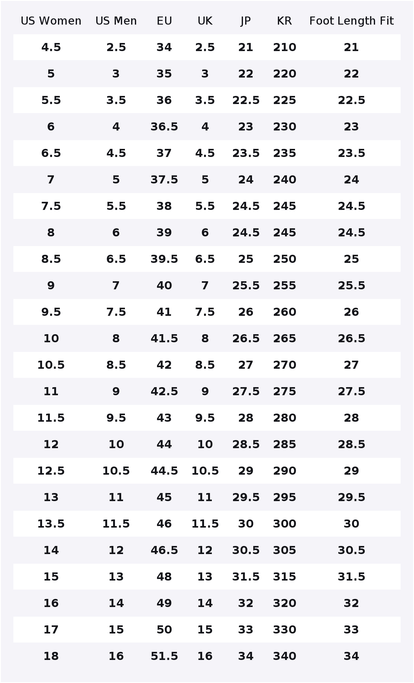 Converse Chuck 70 De Luxe Abra - огляд і ціна Converse Shoes Chuck 70
